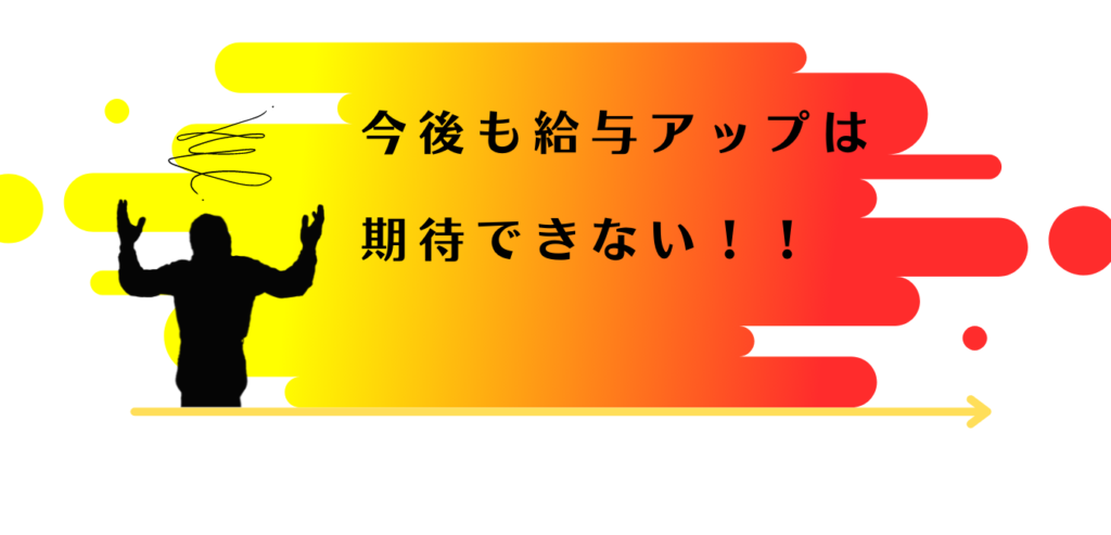 給与アップせず嘆く男性